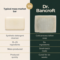 Dr. Bancroft's 5 Bar Cold-Process Tallow Soap Bundle